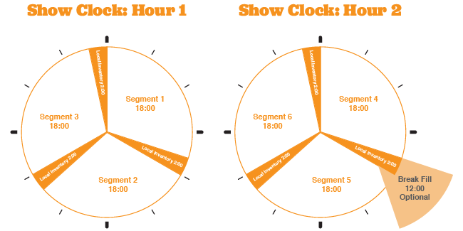 Show Clock - The Hard, Heavy & Hair Show